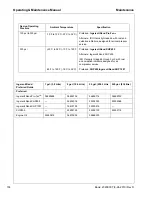 Preview for 104 page of Doosan HP375WJD Operation & Maintenance Manual