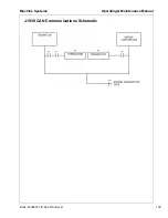 Preview for 109 page of Doosan HP375WJD Operation & Maintenance Manual