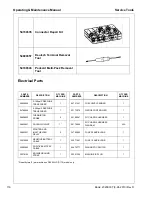 Preview for 116 page of Doosan HP375WJD Operation & Maintenance Manual