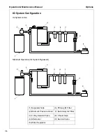 Предварительный просмотр 104 страницы Doosan HP450/VHP400WCU-T4i Operation And Maintenance Manual