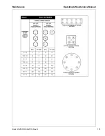 Preview for 101 page of Doosan HP450WJD T3 Operation & Maintenance Manual