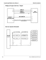 Preview for 108 page of Doosan HP450WJD T3 Operation & Maintenance Manual