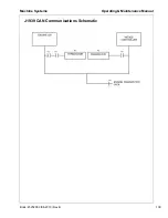 Preview for 109 page of Doosan HP450WJD T3 Operation & Maintenance Manual