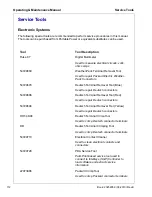 Preview for 112 page of Doosan HP450WJD T3 Operation & Maintenance Manual