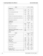 Preview for 29 page of Doosan HP900 Operation & Maintenance Manual