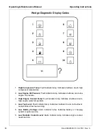 Preview for 39 page of Doosan HP900 Operation & Maintenance Manual