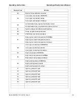 Preview for 44 page of Doosan HP900 Operation & Maintenance Manual