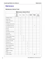 Preview for 51 page of Doosan HP900 Operation & Maintenance Manual