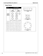 Preview for 67 page of Doosan HP900 Operation & Maintenance Manual