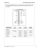 Preview for 70 page of Doosan HP900 Operation & Maintenance Manual