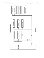 Preview for 74 page of Doosan HP900 Operation & Maintenance Manual