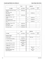 Preview for 50 page of Doosan Ingersoll Rand HP375 WIR Operating & Maintenance Manual