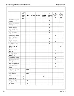 Preview for 88 page of Doosan Ingersoll Rand HP375 WIR Operating & Maintenance Manual