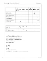 Preview for 90 page of Doosan Ingersoll Rand HP375 WIR Operating & Maintenance Manual