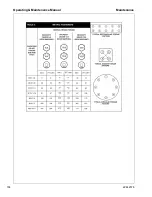 Preview for 104 page of Doosan Ingersoll Rand HP375 WIR Operating & Maintenance Manual