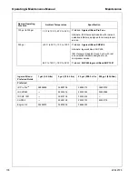 Preview for 106 page of Doosan Ingersoll Rand HP375 WIR Operating & Maintenance Manual