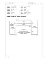 Preview for 109 page of Doosan Ingersoll Rand HP375 WIR Operating & Maintenance Manual