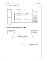 Preview for 110 page of Doosan Ingersoll Rand HP375 WIR Operating & Maintenance Manual