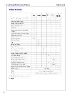 Preview for 36 page of Doosan L6-60HA-T4F Operation And Maintenance Manual