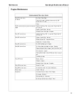 Preview for 37 page of Doosan L6-60HA-T4F Operation And Maintenance Manual