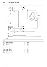 Предварительный просмотр 40 страницы Doosan LIGHTSOURCE V9 Operation And Maintenance Manual