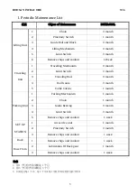 Preview for 3 page of Doosan LPS LINE Manual