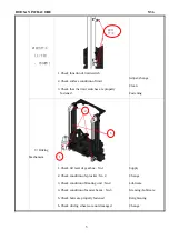 Preview for 5 page of Doosan LPS LINE Manual