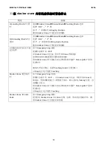 Preview for 30 page of Doosan LPS LINE Manual