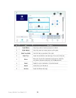 Preview for 100 page of Doosan M0609 User Manual