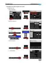 Preview for 19 page of Doosan NHM Series Manual