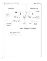 Предварительный просмотр 84 страницы Doosan NHP10-425WCU-EU-FX-T3 Operation And Maintenance Manual