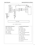 Предварительный просмотр 85 страницы Doosan NHP10-425WCU-EU-FX-T3 Operation And Maintenance Manual