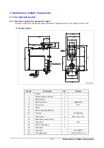 Предварительный просмотр 108 страницы Doosan P158LE -III Operation & Maintenance Manual