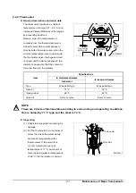 Предварительный просмотр 130 страницы Doosan P158LE -III Operation & Maintenance Manual