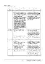 Предварительный просмотр 138 страницы Doosan P158LE -III Operation & Maintenance Manual