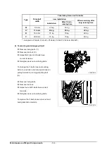 Предварительный просмотр 151 страницы Doosan P158LE -III Operation & Maintenance Manual