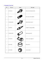 Предварительный просмотр 152 страницы Doosan P158LE -III Operation & Maintenance Manual