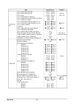 Предварительный просмотр 157 страницы Doosan P158LE -III Operation & Maintenance Manual