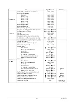 Предварительный просмотр 158 страницы Doosan P158LE -III Operation & Maintenance Manual