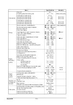 Предварительный просмотр 159 страницы Doosan P158LE -III Operation & Maintenance Manual