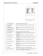 Preview for 42 page of Doosan P260/HP220WYM Operation & Maintenance Manual