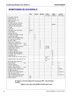 Preview for 54 page of Doosan P260/HP220WYM Operation & Maintenance Manual