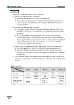 Preview for 20 page of Doosan PUMA 480LM Installation Manual