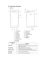 Предварительный просмотр 4 страницы doppio SL548 User Manual