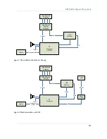 Предварительный просмотр 37 страницы Doppler Systems DDF7000 User Manual