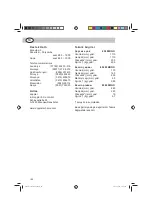 Preview for 98 page of Doppler Goliath 5x5 Assembly Instructions Manual