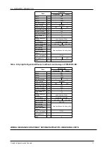 Preview for 11 page of Dora Metal DM-92131 Manual Manual