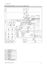 Preview for 29 page of Dora Metal DM-92601 User Manual