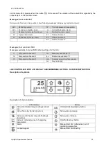 Предварительный просмотр 35 страницы Dora Metal DM-92601 User Manual