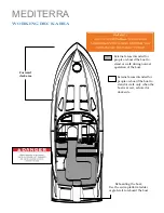 Preview for 5 page of DORAL MEDITERRA Owner'S Manual